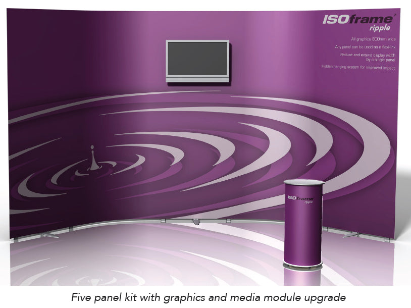ISO Ripple 5 Panel Kit – Semaphore Display